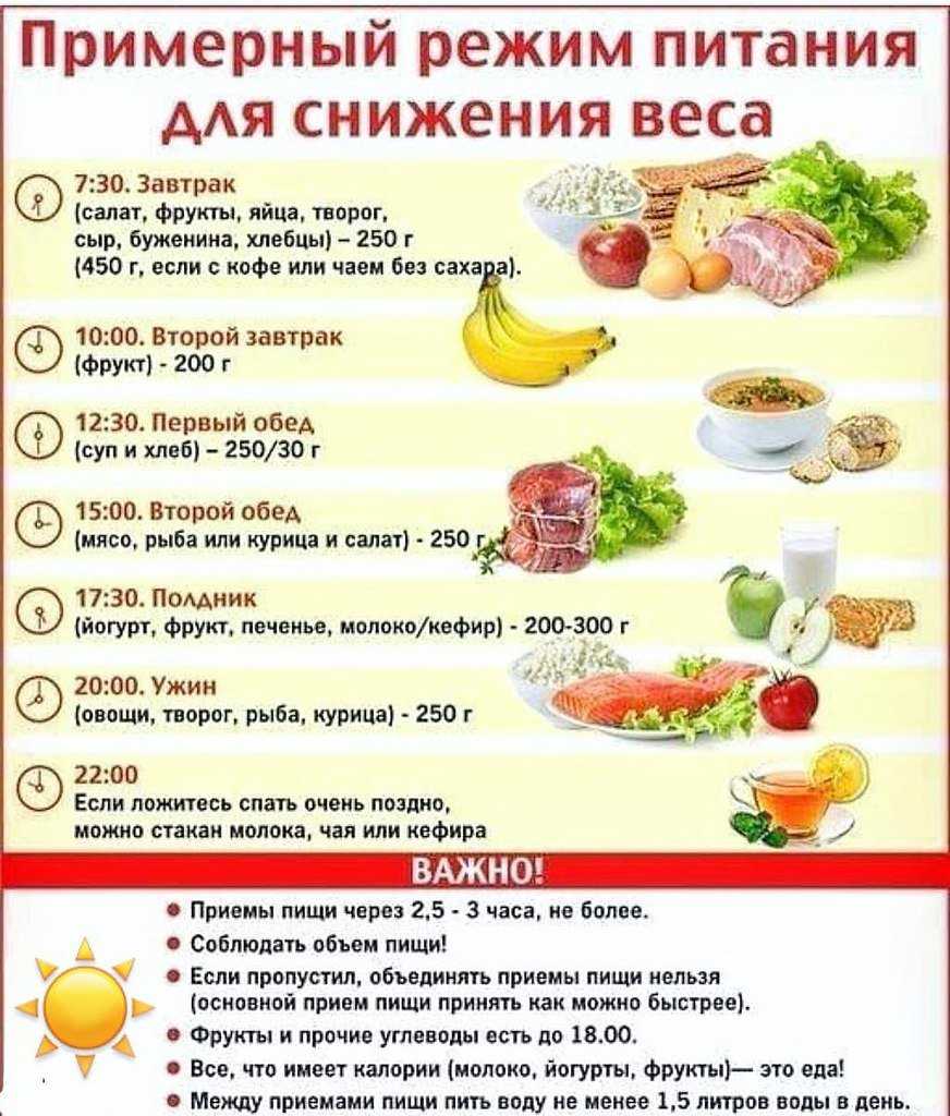 Голубцы в кастрюле с рисом и фаршем - рецепт пошагово с фото