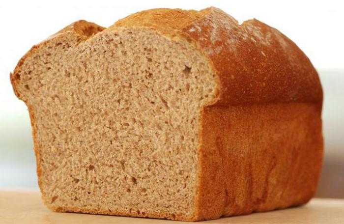 Хлеб в хлебопечке — 12 простых и самых вкусных рецептов 