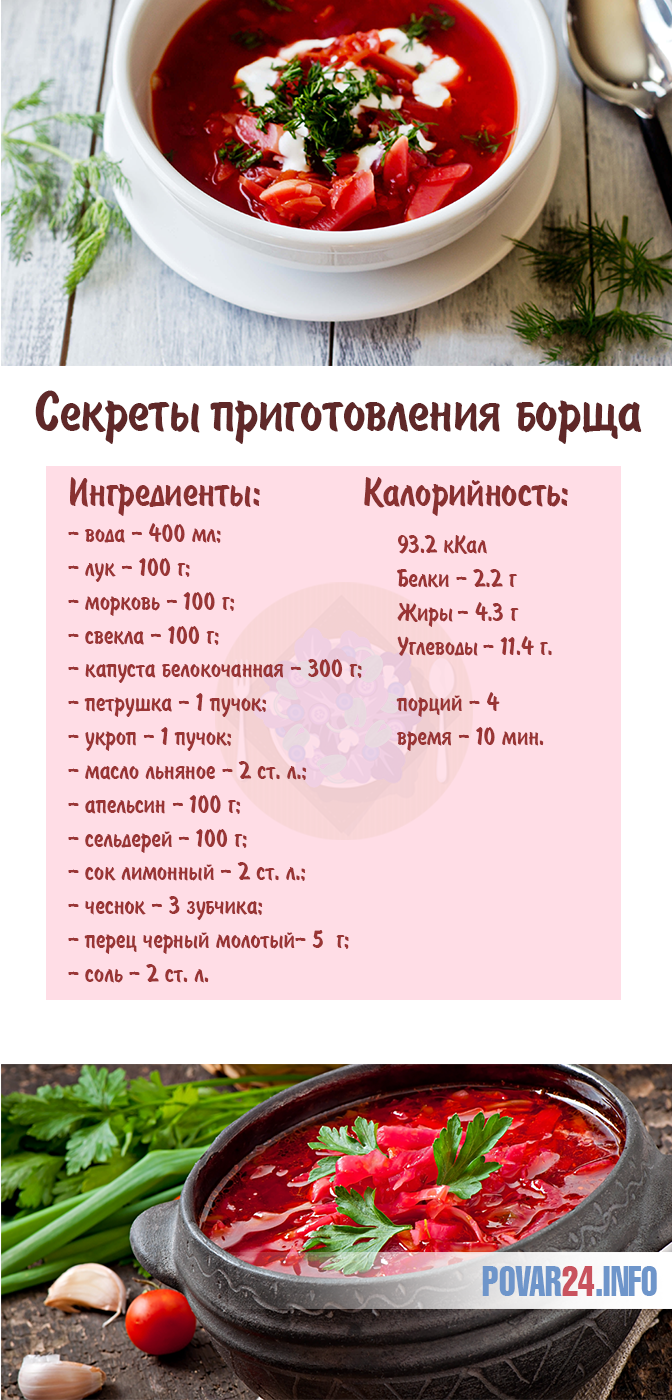 Как приготовить красный борщ из говядины в мультиварке классический рецепт с пошаговыми фото и видео в домашних условиях