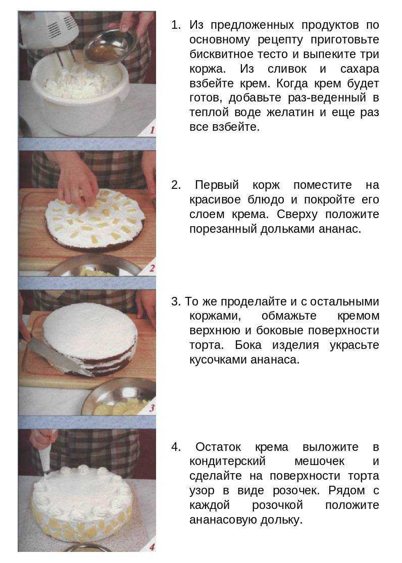 Пышный бисквит топ 4: классический , маковый, шоколадный, «красный бархат»