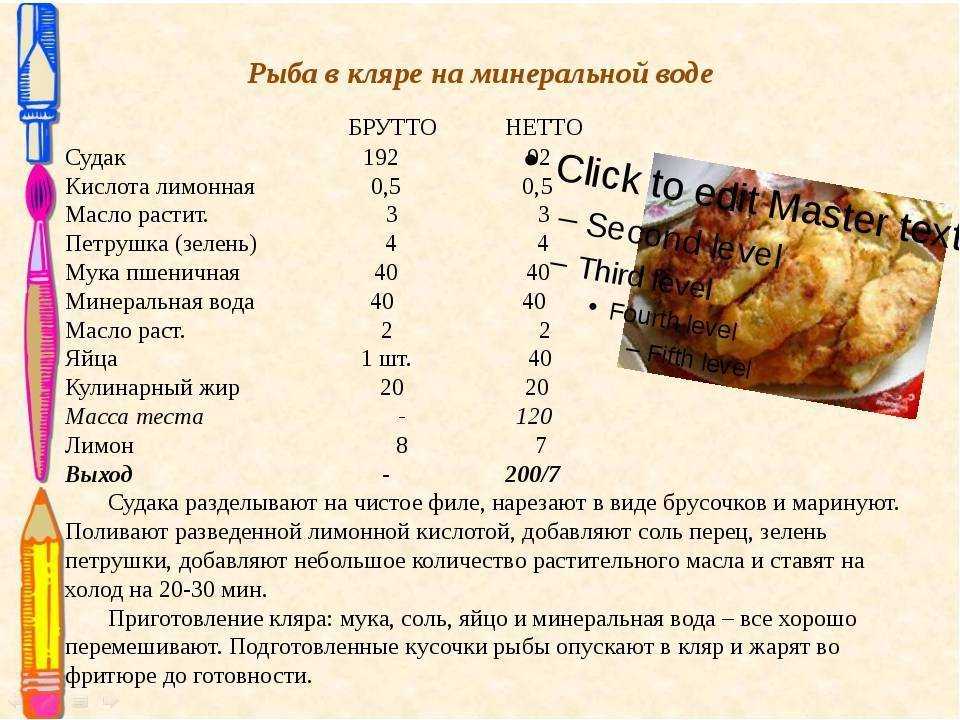 Кляр для рыбы: 15 вкусных рецептов простого блюда