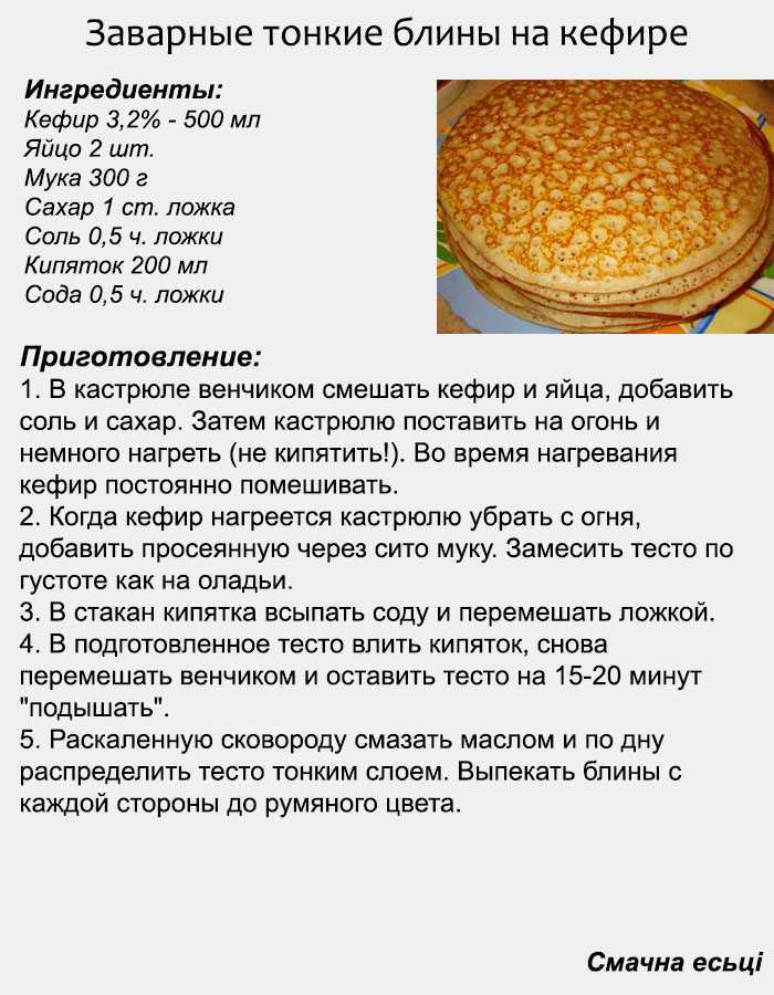Блины на кефире: 10 рецептов на масленицу
