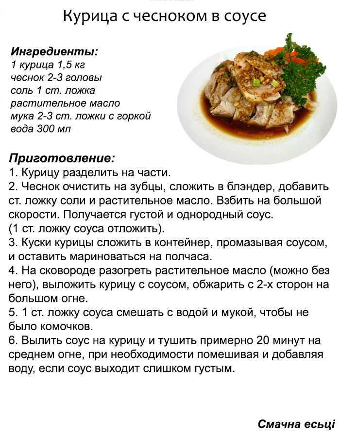 Курица в медовом соусе в горчичном, жареная