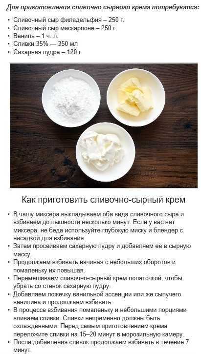 Крем чиз на масле для торта -пошаговый рецепт с фото