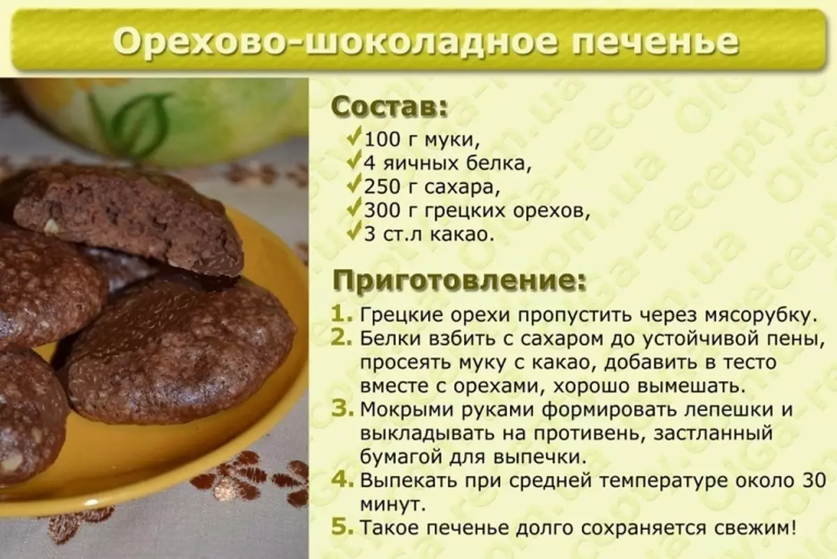 Имбирные пряники пошаговый рецепт с фото
