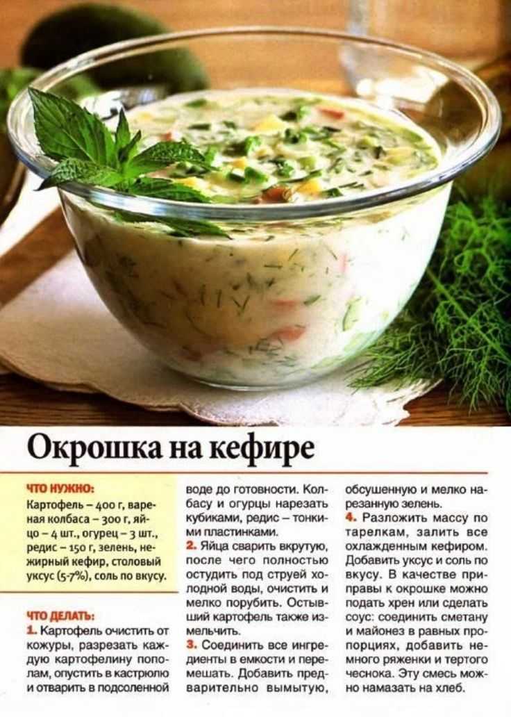 Окрошка на кефире по классическим рецептам