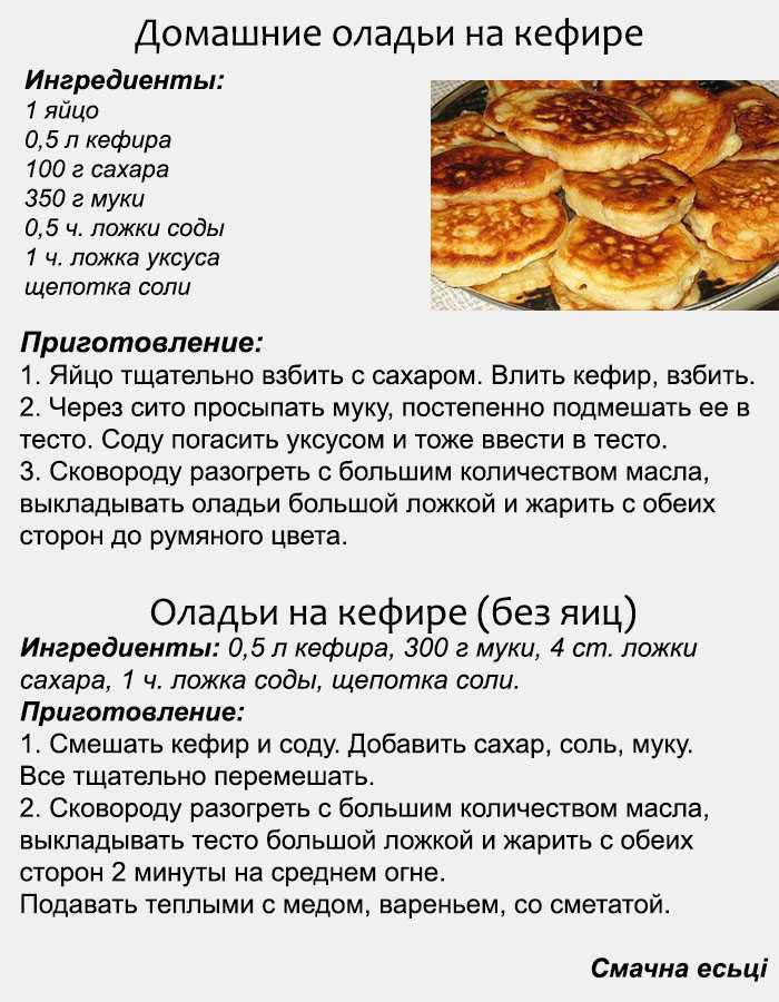 Пышные оладьи на кефире – лучшие рецепты с фото, описанные пошагово