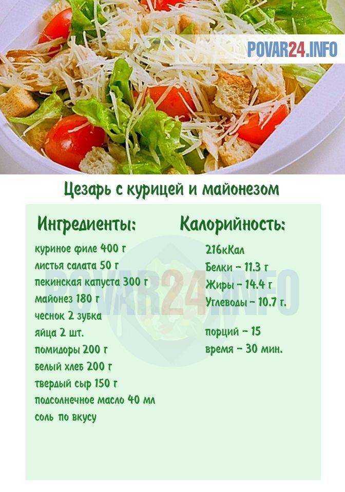 Салат цезарь с курицей проект