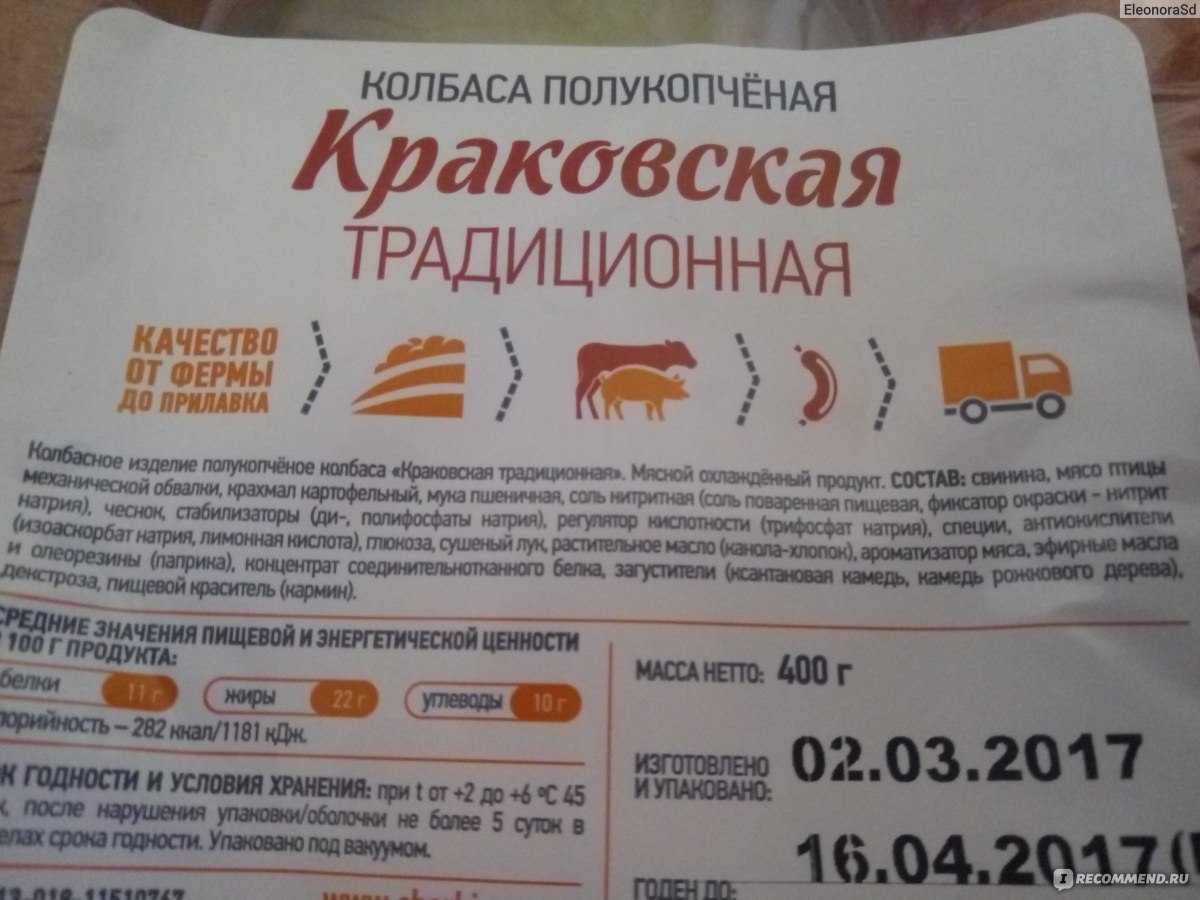 Рецепты колбас длительного хранения