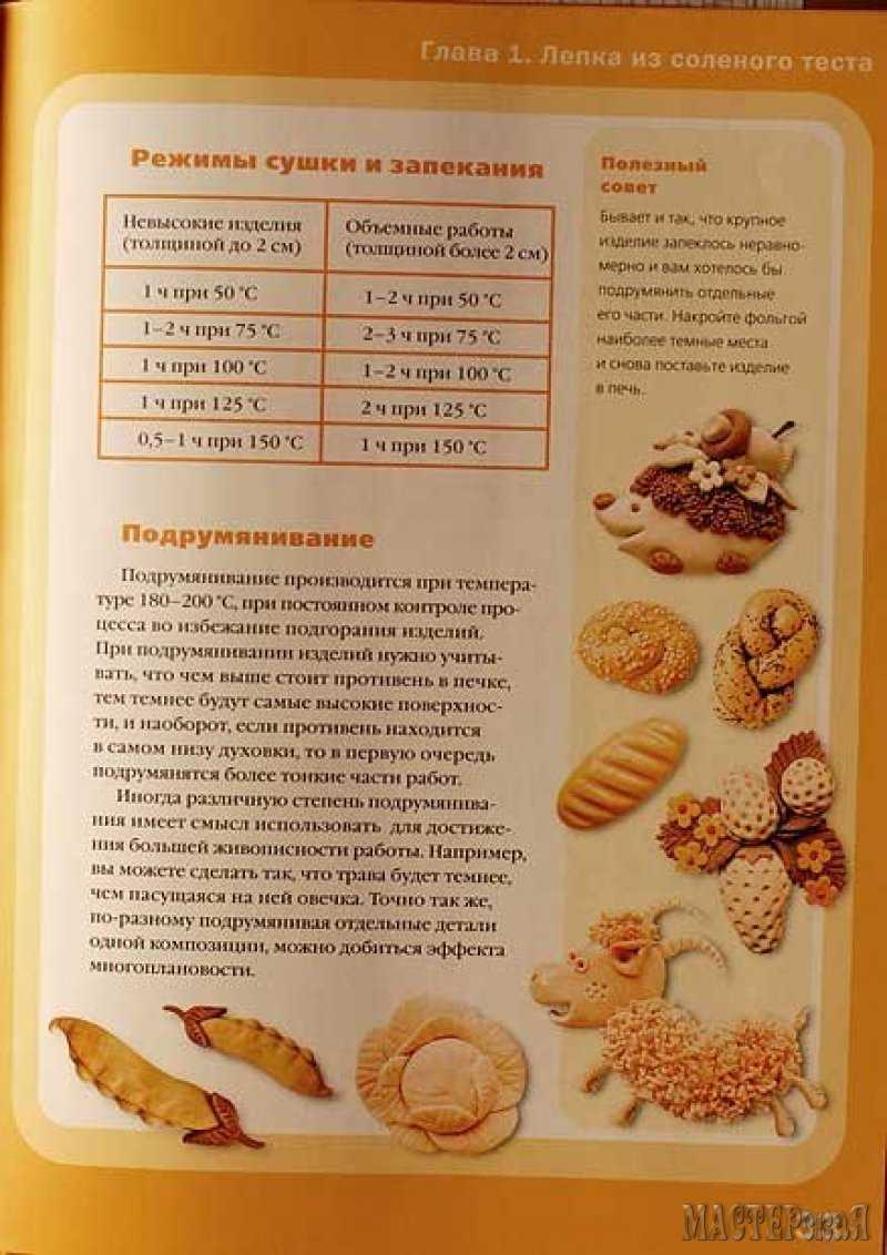 Как сушить поделки из соленого теста