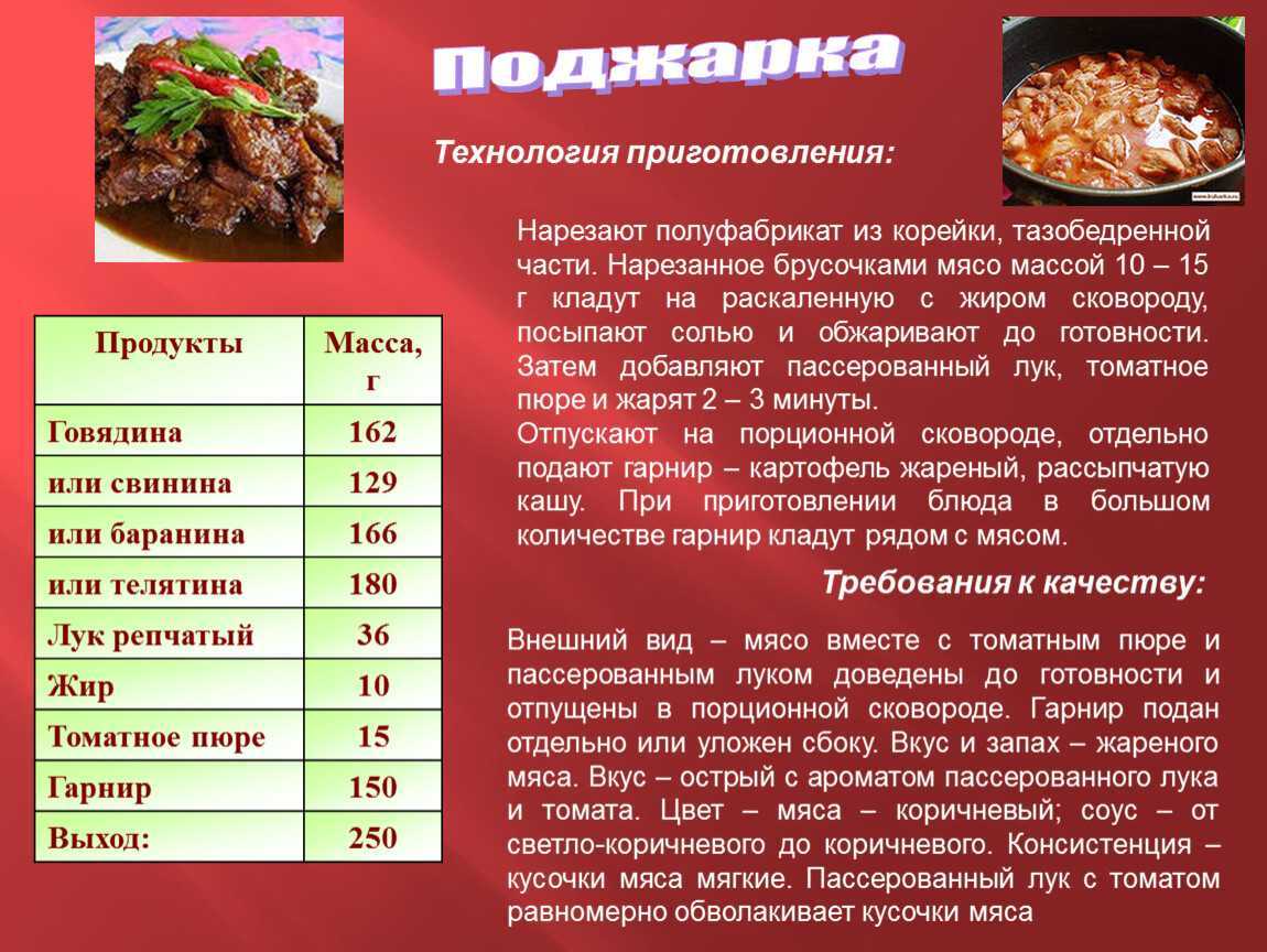 Гуляш из свинины как в советской столовой